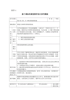 人教版七下生物6.2《神經系統的組成》教案（曹老師公開課資料）.docx