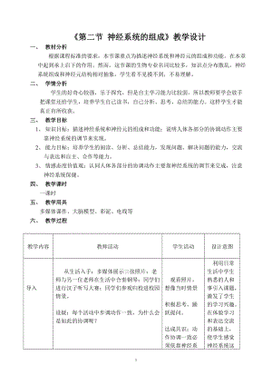人教版七下生物6.2《神經系統的組成》教案（王老師公開課資料）.doc