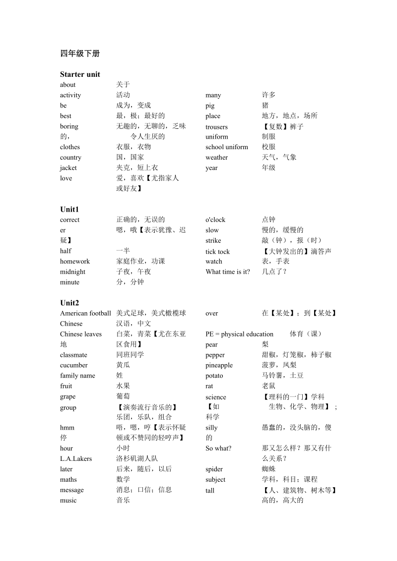 劍橋版四年級下冊英語課本音頻+單詞朗讀mp3（全冊聽力打包）.rar