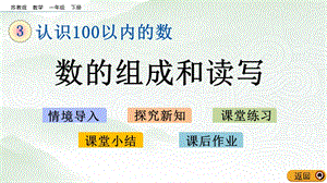 蘇教版一年級下冊數學3.2 數的組成和讀寫_教學課件.pptx