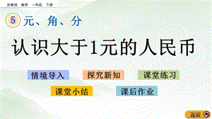 蘇教版一年級下冊數(shù)學(xué)5.2 認識大于1元的人民幣_教學(xué)課件.pptx
