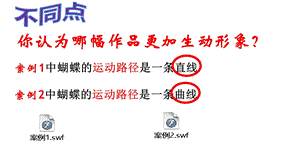 青島版九上信息技術第8課Flash引導層動畫的創建【課件】.ppt