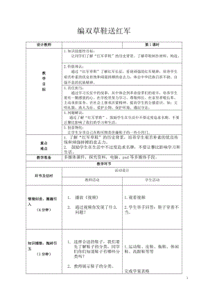 活動設計勞技領域主題15編雙草鞋送紅軍第1課時【教案】.doc