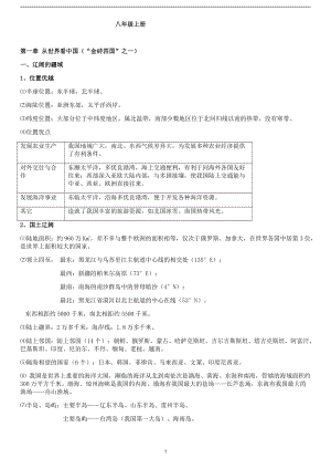 人教版八年級上冊地理知識點總結(全冊共14頁）.pdf