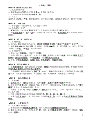 【初中歷史】全冊知識點全覆蓋（總56頁）.doc