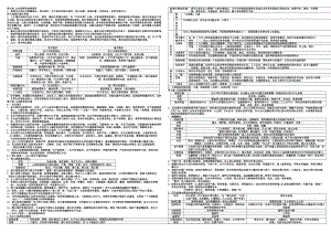 晉教版地理八年級下冊識記知識點（共2頁）.doc