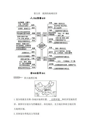 晉教版地理八年級下冊知識清單（全冊共32頁）.doc