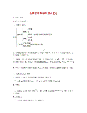 初中數學知識點清單全（總73頁）.docx