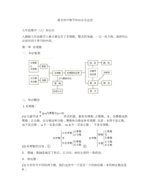 初中數學知識點全總結(總36頁完美打印版).docx
