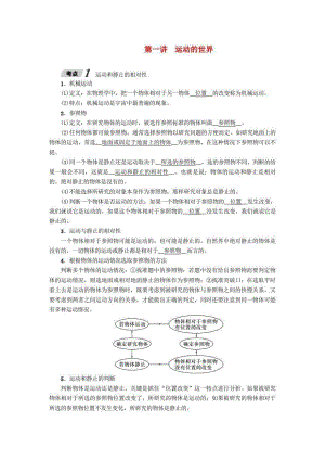 初中物理考點探究全套講義（總172頁）.pdf