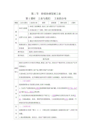 商務(wù)星球版八上地理4.2持續(xù)協(xié)調(diào)發(fā)展工業(yè)_教案.docx