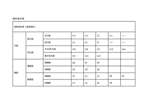 小學英語發音技巧詳解.docx