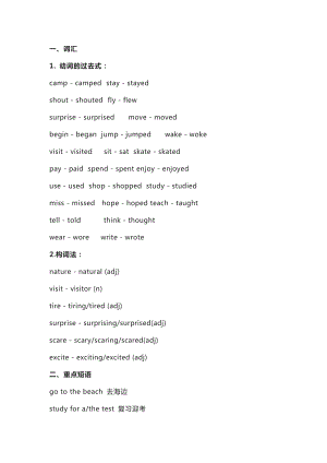 初中英語新目標七年級(下冊)Unit12知識清單.docx