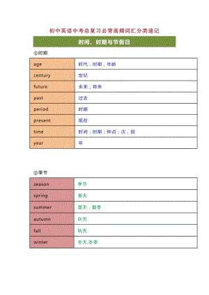 初中英語(yǔ)中考總復(fù)習(xí)必背高頻詞匯分類速記.docx