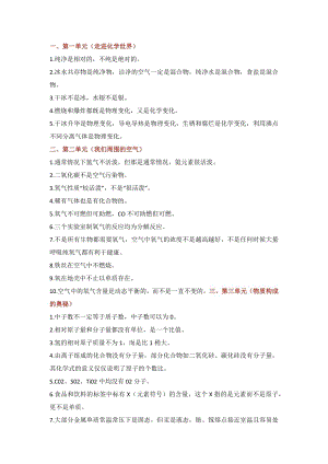 初中化學1-12單元知識點總結.docx
