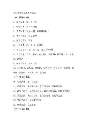 中考化學常考的七大知識點總結.docx