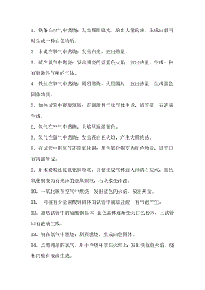 初中化學80個實驗現象詳細總結.docx