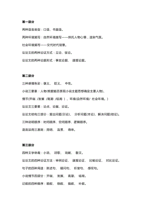 初中語文常用知識點大總結.docx