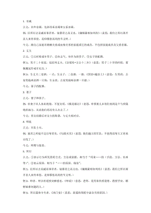 初中語文專題：文言文常見古今異義詞145例詳解.docx