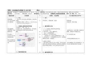 科普仁愛版九上化學單元2 碳及其化合物-教案-裴老師獲獎公開課.docx