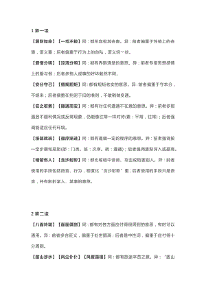 初中語(yǔ)文專題之?？家族e(cuò)成語(yǔ)5組.docx