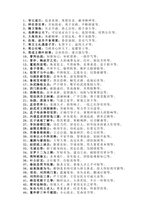 初中語文100個常見典故及用法.docx