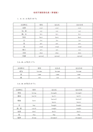 小學(xué)英語動詞不規(guī)則變化表（背誦版）.docx