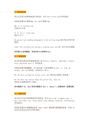 小學英語必考40個重點知識點.docx