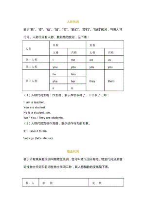 小學英語語法專項：人稱代詞和物主代詞表格及練習含答案.docx