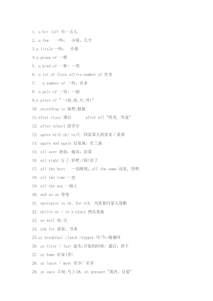 小學(xué)英語最常用的400個短語.docx