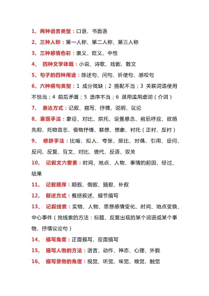 初中語文考試常考的36條知識點.docx