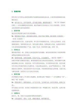 初中語文考試詩詞鑒賞常考表現手法.docx