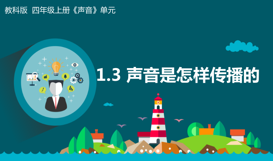 教科版四年級上冊科學1.3聲音是怎樣傳播的課件+教案+視頻素材.rar