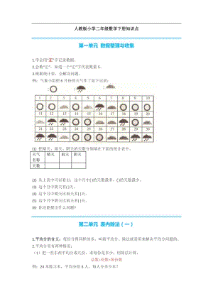 人教版二年級數學下冊知識點.docx