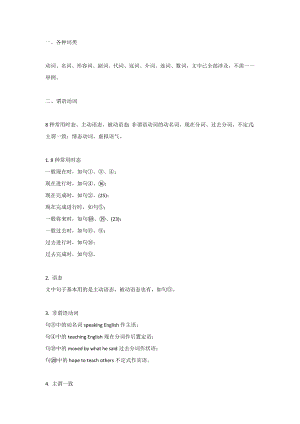 初中英語考試所有35種重點語法.docx