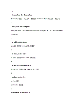 初中英語考試：常考的24組最易混淆的短語.docx