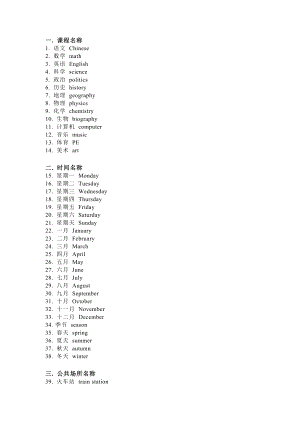 初中英語11類196個基礎名詞.docx
