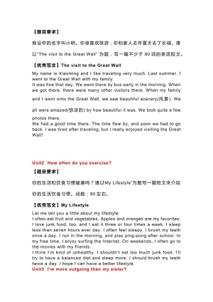 初二英語上冊：Unit110話題作文.docx