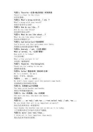初中英語暑期必背的30個短句.docx