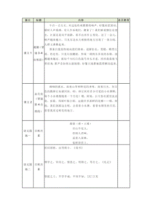 部編語文四年級上冊必背課文自查表.docx