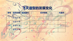 浙美版五年級上冊美術9.飛天第二課時課件.pptx