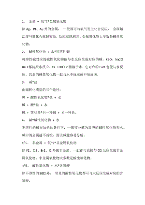 初中化學考試酸、堿、鹽的反應規律.docx