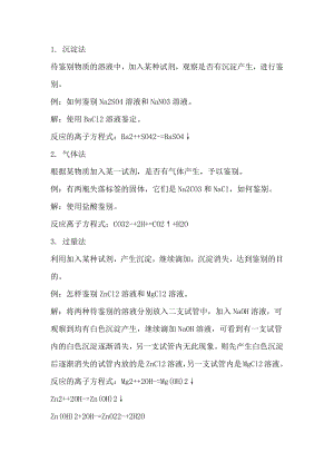 初中化學(xué)二十種物質(zhì)鑒別方法.docx