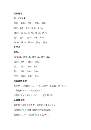 初中化學必須記住的元素符號和化學式.docx