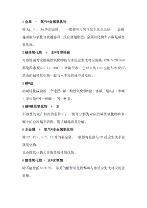 中考化學專題之酸、堿、鹽的反應規律.docx