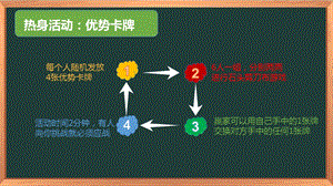 湘科版四下心理健康教育第1課《發(fā)現(xiàn)我的優(yōu)勢(shì)》課件（9張）.pptx
