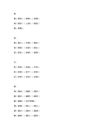 小學語文必考的換偏旁組詞匯總.docx