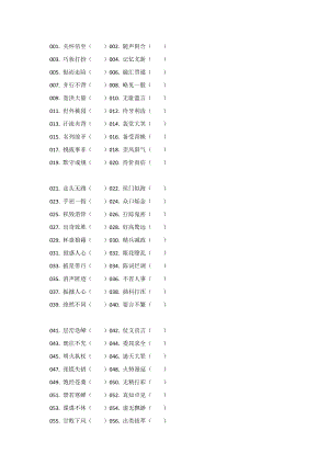 小學(xué)語文200道最易錯的成語改錯題（附答案）.docx