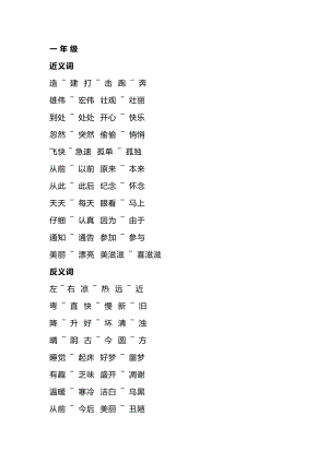 統編版小學語文1-6年級必考近義詞＋反義詞匯總.docx