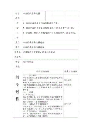 浙教版七下科學(xué)2.2聲音的產(chǎn)生和傳播1學(xué)案.doc